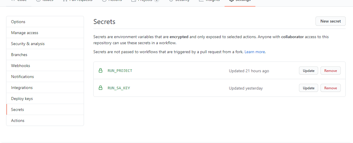 Github repository secrets
